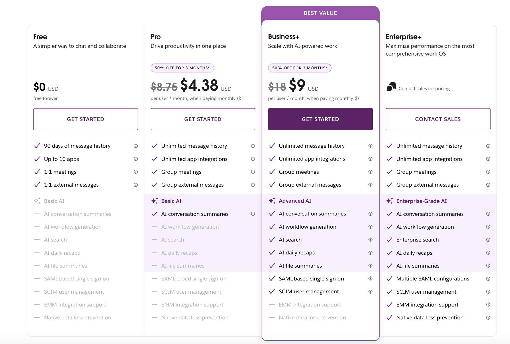 Slack pricing plans