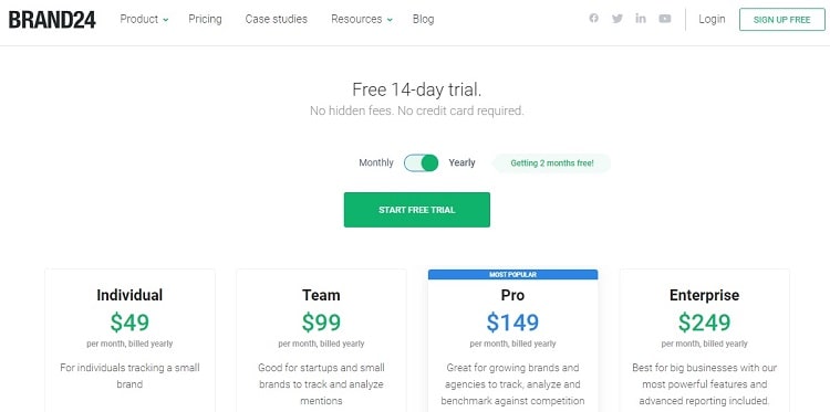 Brand24 pricing plans