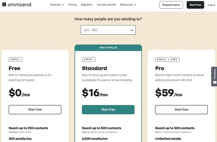 Omnisend pricing plans