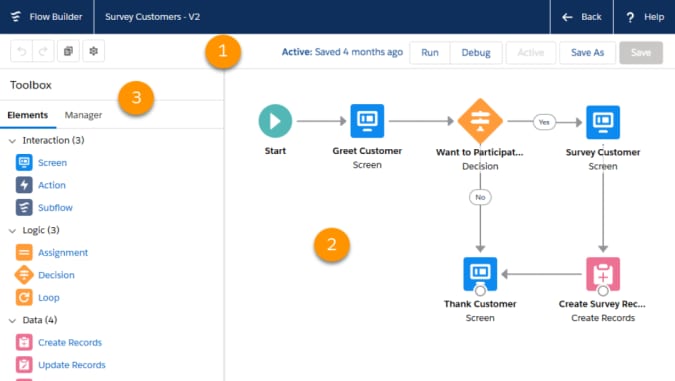 Salesforce Flow automation system 