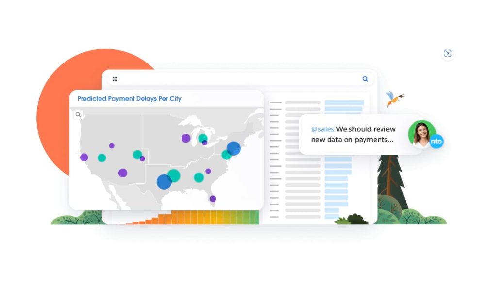 Using Tableau to understand Salesforce customer data