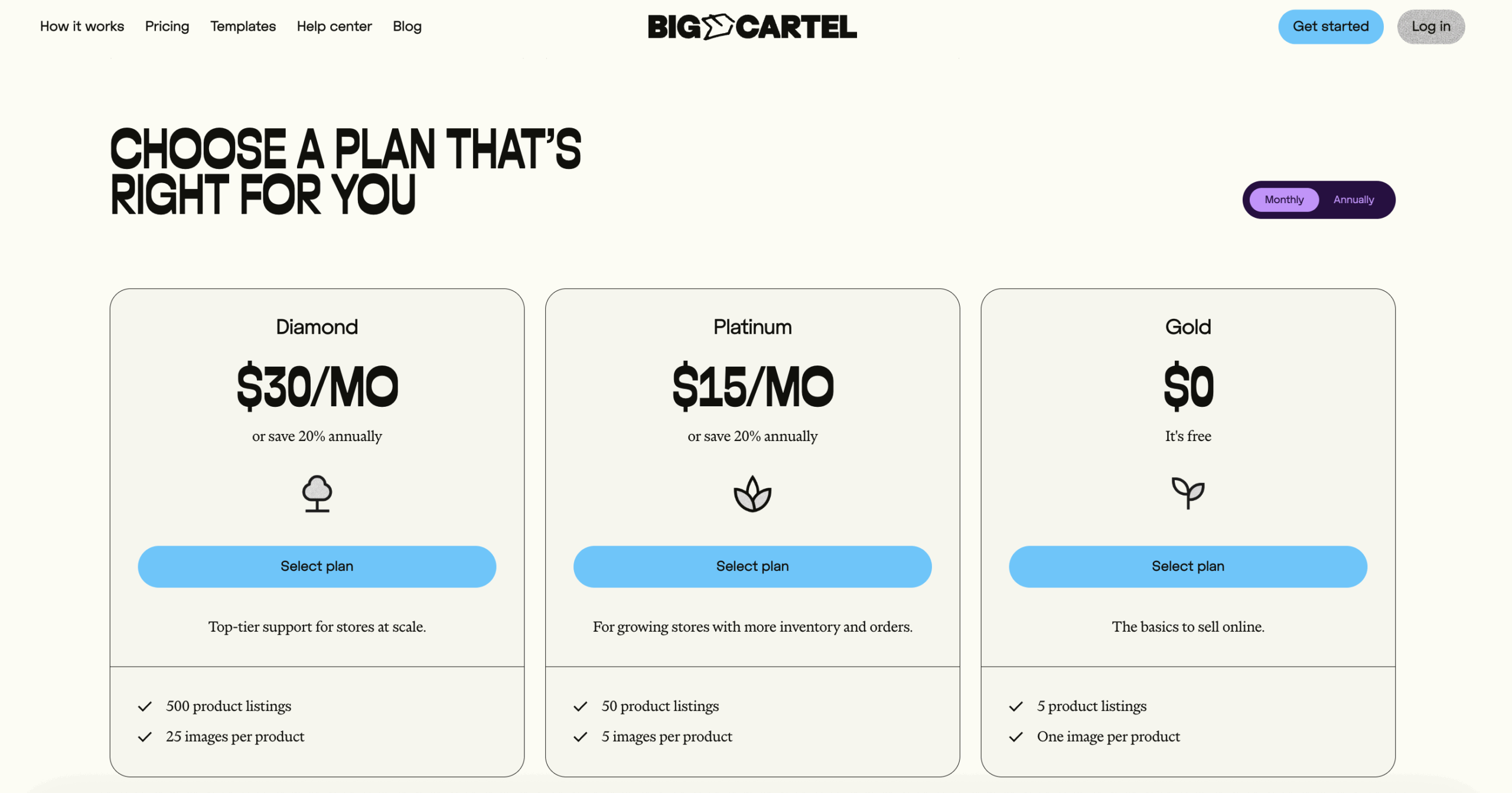 Big Cartel Pricing plans