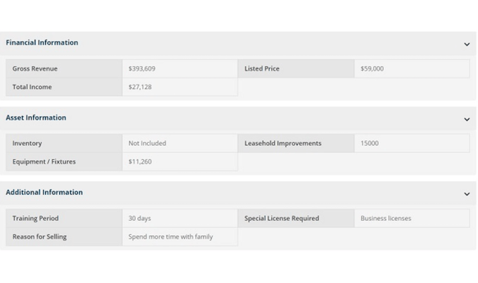Screenshot from First Choice Business Brokers business listings with financial information for a listed business.