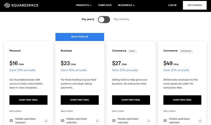 Squarespace pricing plans