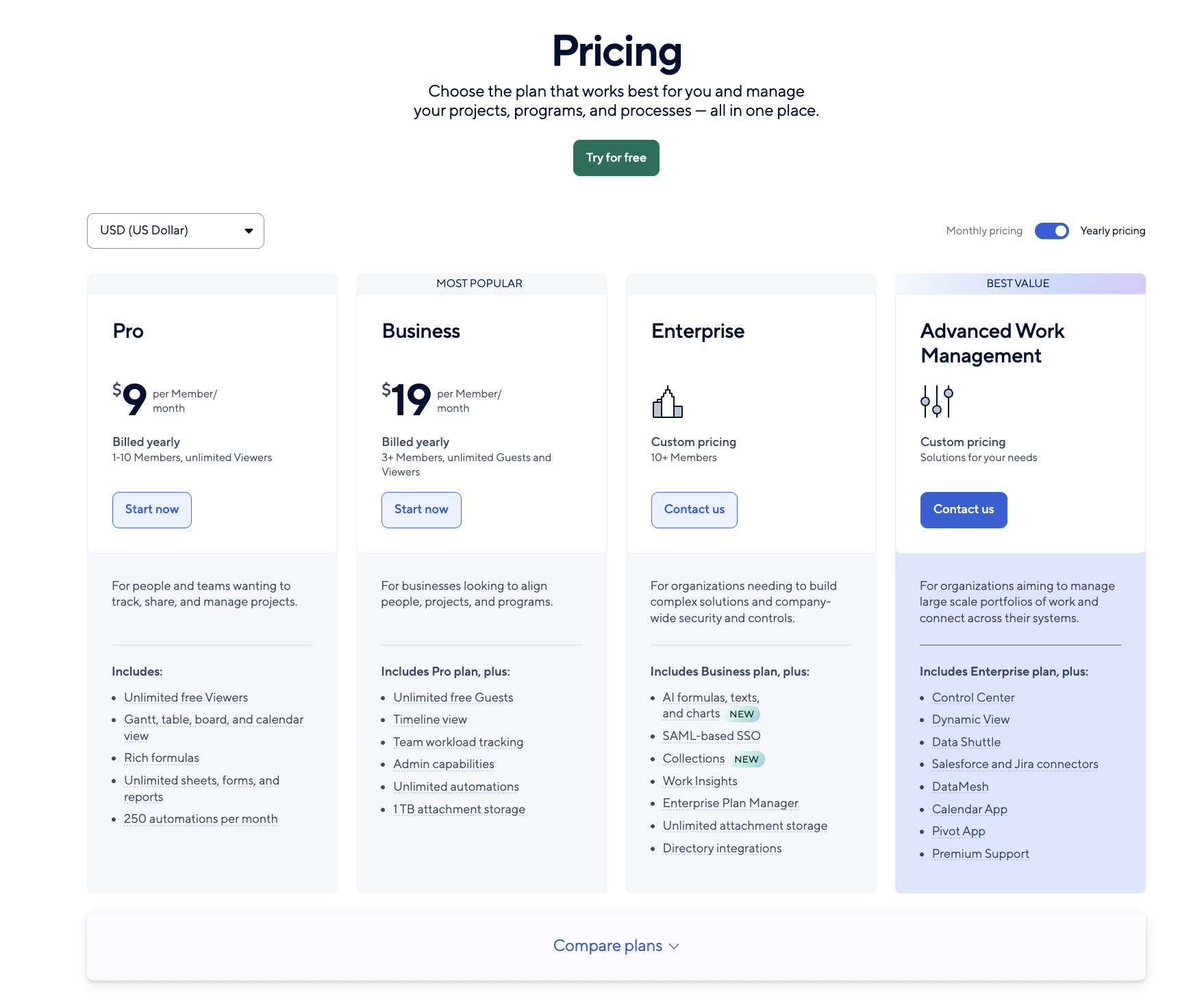 Smartsheet pricing