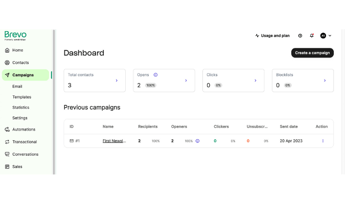 Brevo dashboard page.