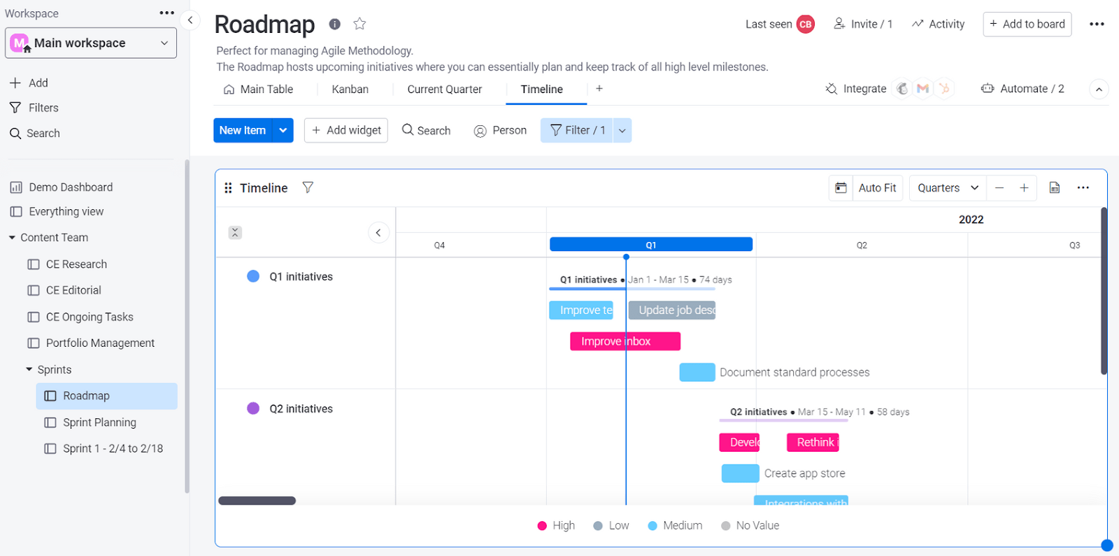 Roadmap view in Monday.com