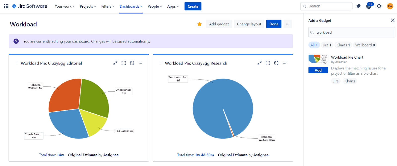 Workload management gadget in Jira