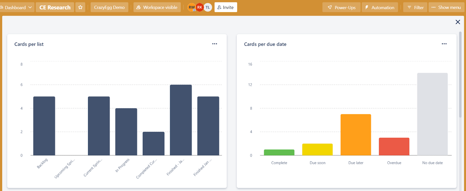 Basic task reporting in Trello