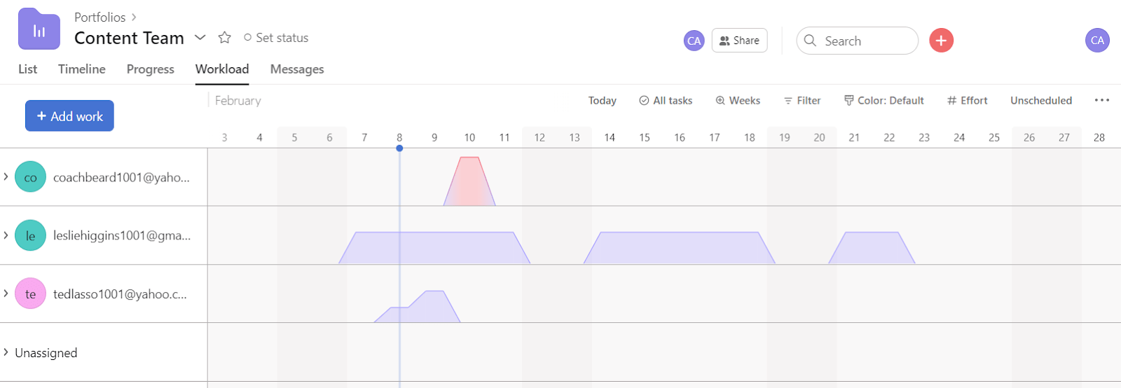 Asana's workload management tool