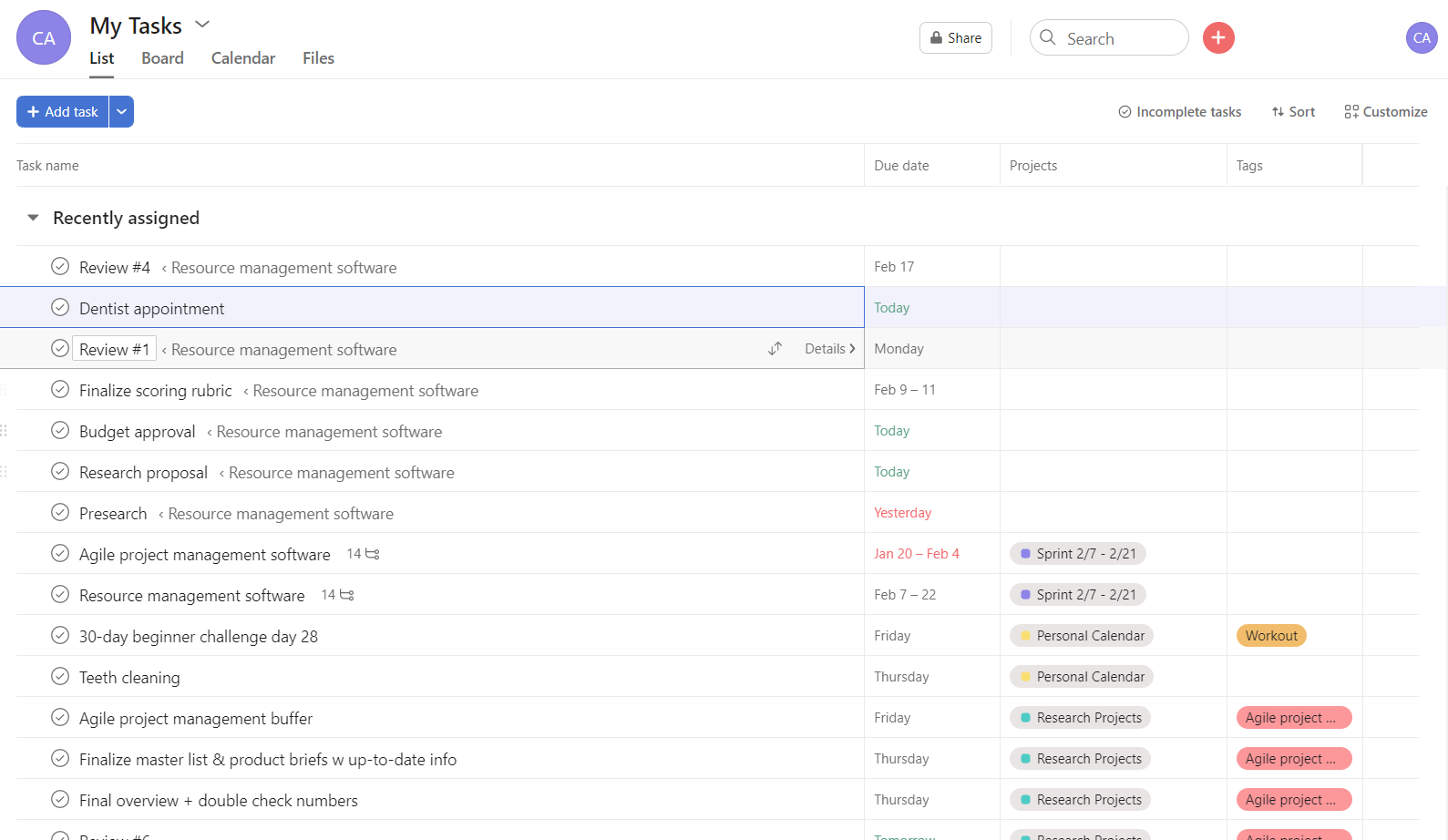 Example of an employee's "my work" area in Asana