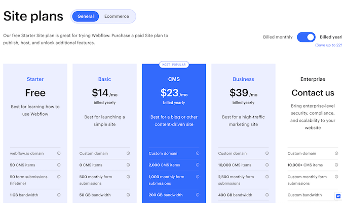 Five plans from Webflow starting from a free starter plan to an enterprise plan. 