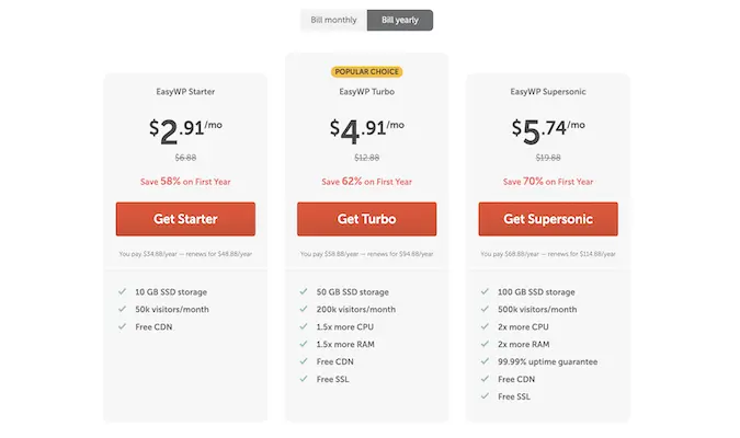 Namecheap WordPress Hosting Plan