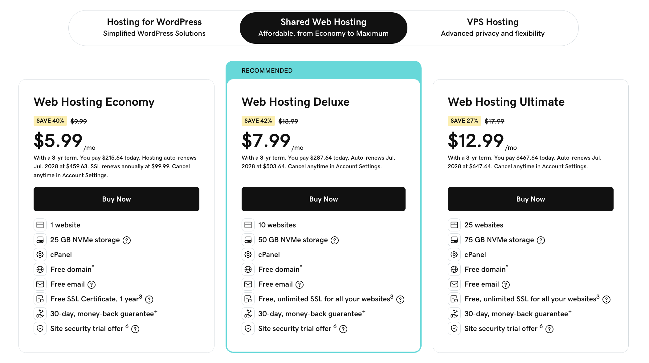 Godaddy shared hosting pricing plans