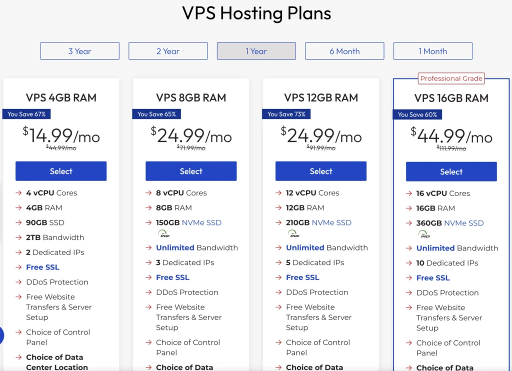 InMotion pricing page