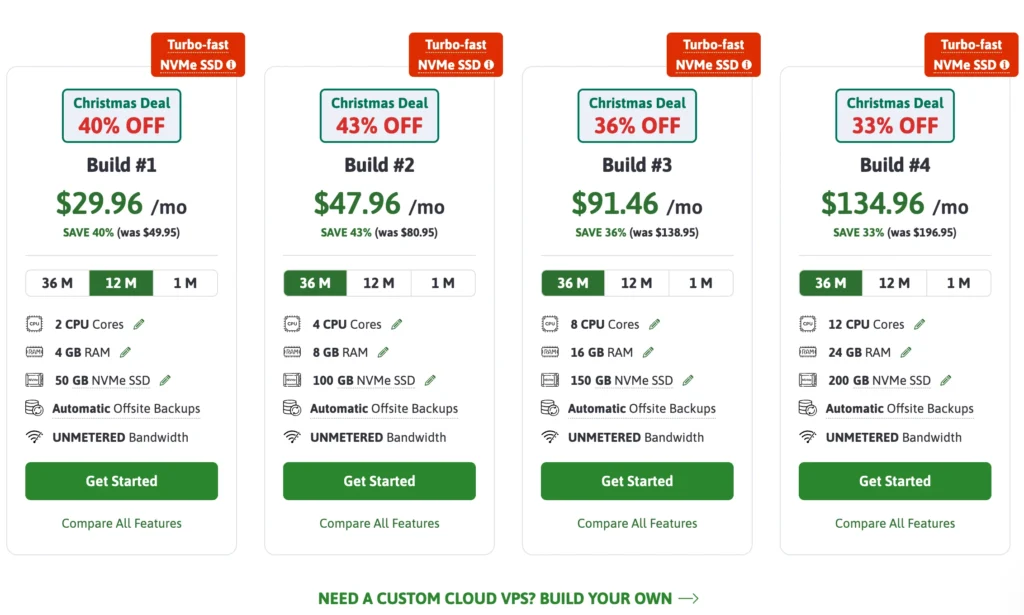 Scala pricing table