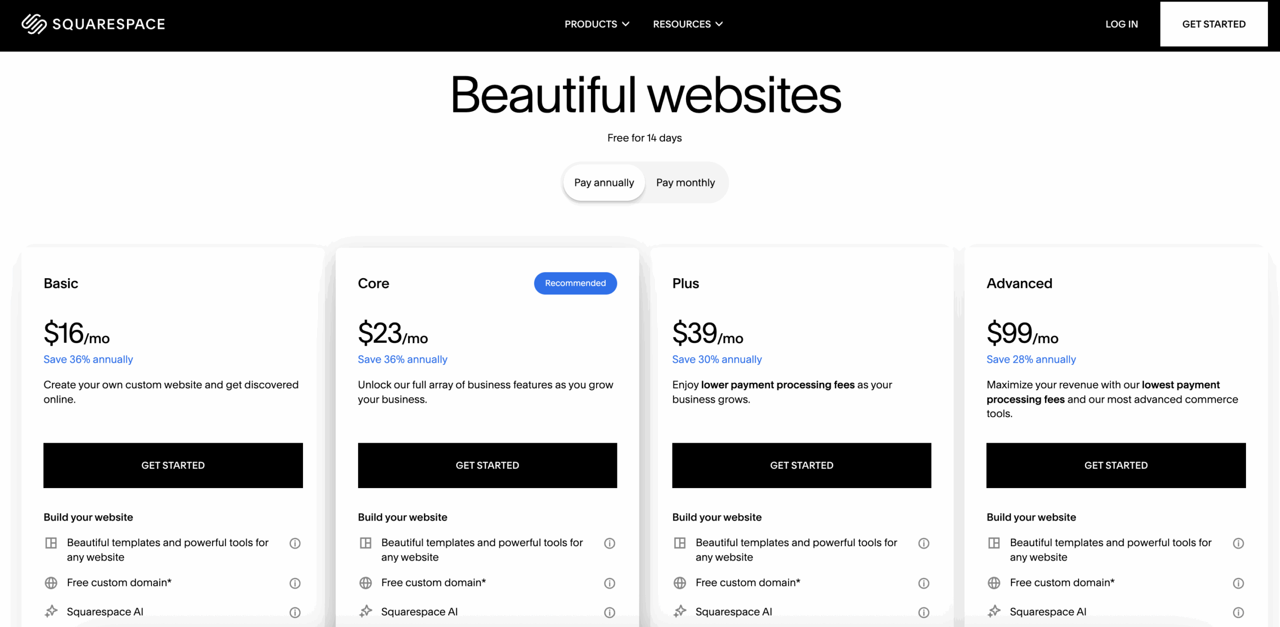 Squarespace pricing table