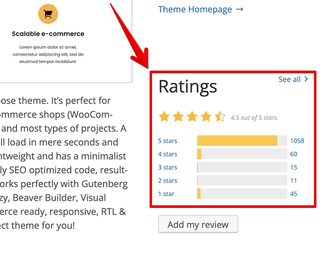 WordPress theme with red arrow pointing to ratings