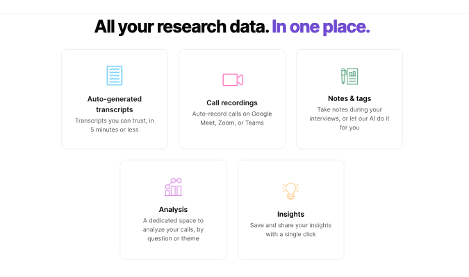 how to write the method section for qualitative research