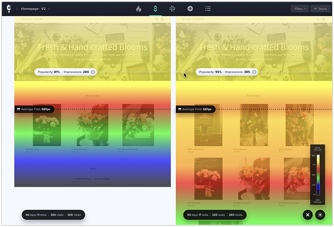 Side-by-side heatmaps of a flower shop homepage.