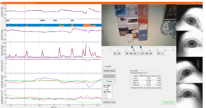 4 Eye Tracking Systems: How They Work & What They Cost