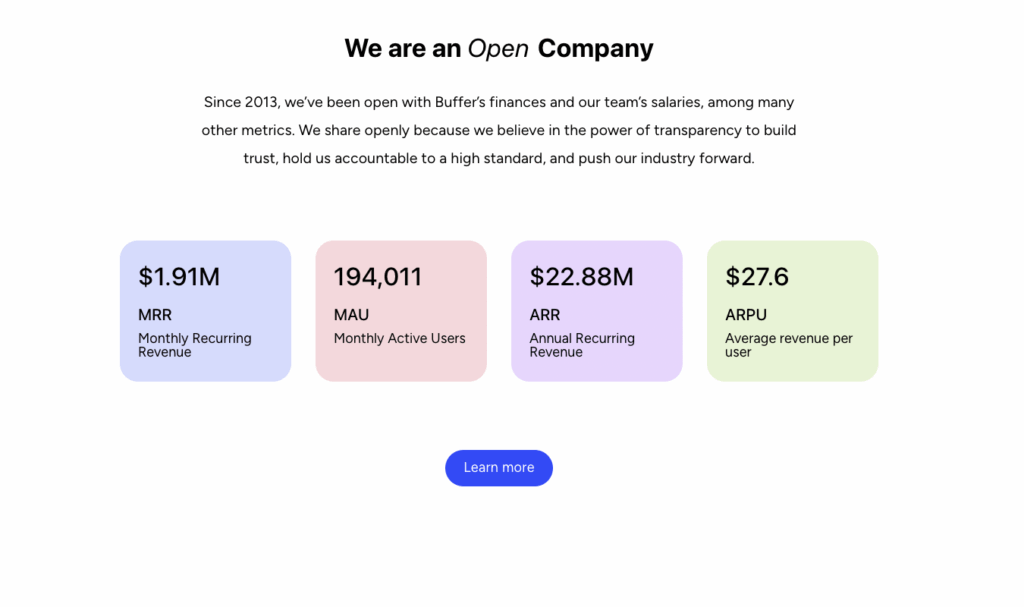 Buffer's about page with finance statistics