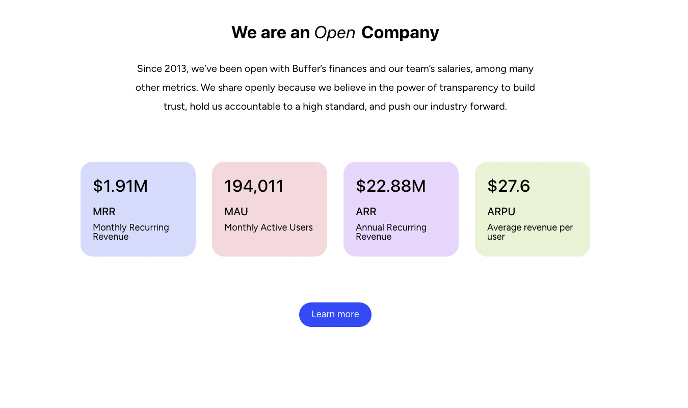Buffer's about page with finance statistics
