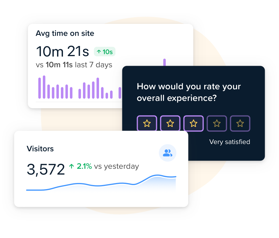 Introducing Crazy Egg Free: Web Analytics, Conversions, and Surveys (no credit card required)