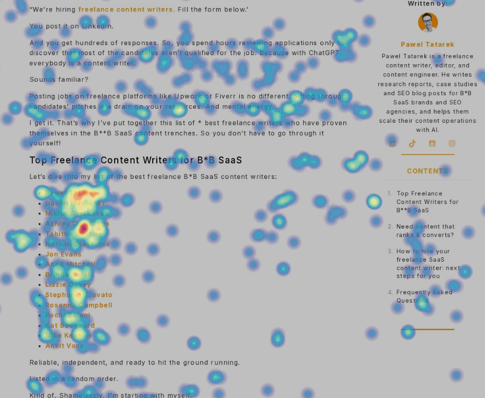 Hotjar heatmap on a B2B SaaS freelance content writers listicle with hot spots on linked names