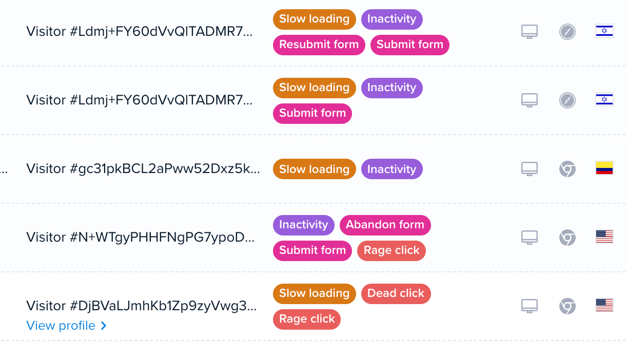 Recordings list with visitors tagged by behavior signals like slow loading, rage click, and dead click
