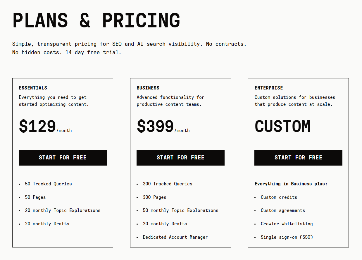 8 Website Optimization Software Tools for CRO, SEO & Speed