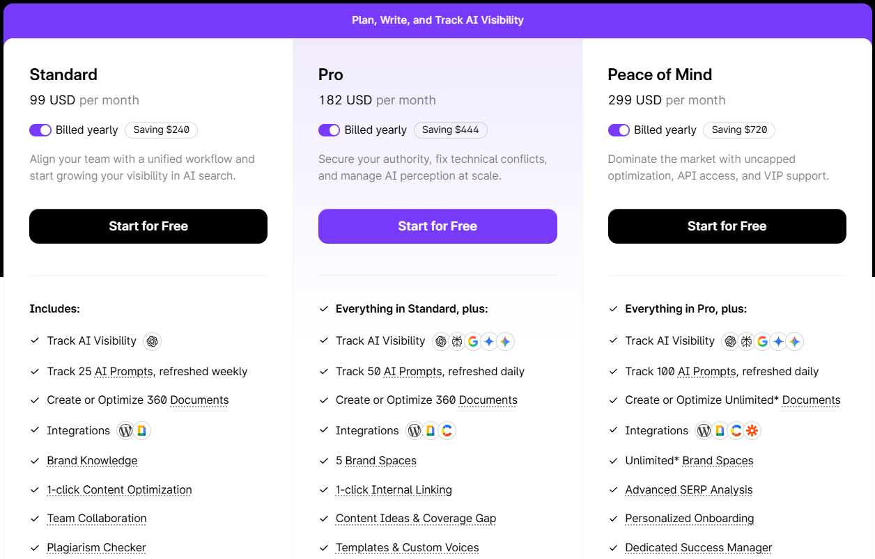 8 Website Optimization Software Tools for CRO, SEO & Speed