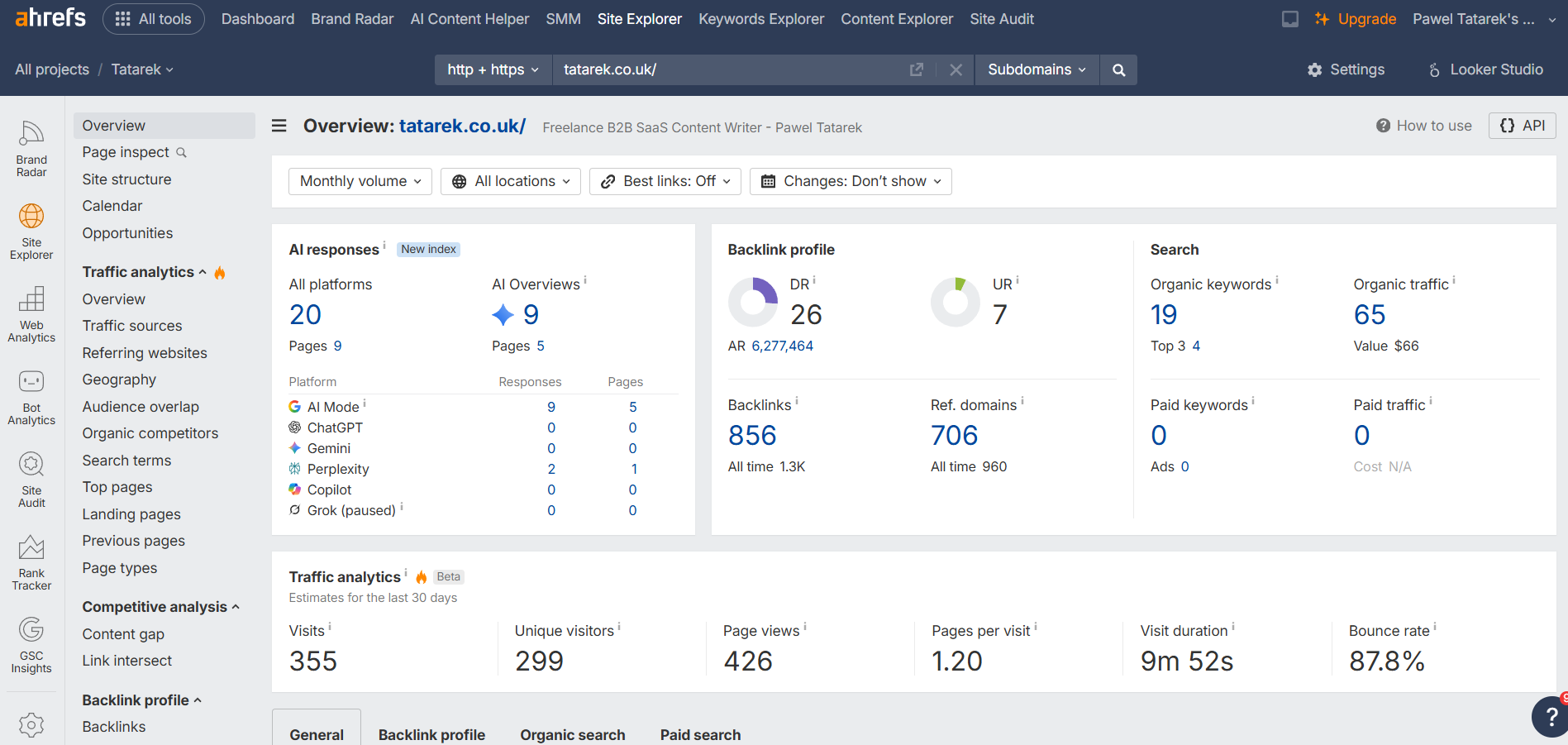 8 Website Optimization Software Tools for CRO, SEO & Speed