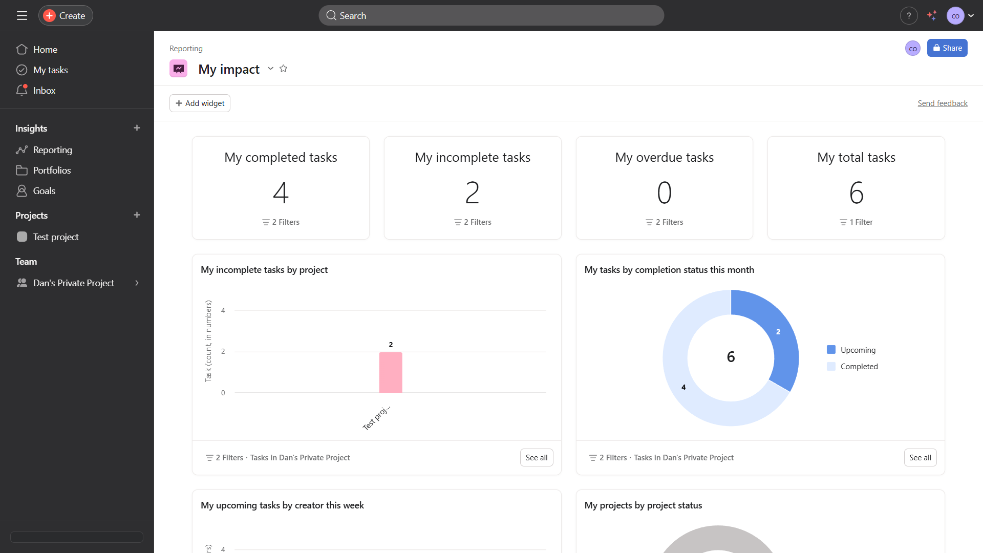 Adding Embedded Analytics to Your B2B App? Here’s What Users Want ...
