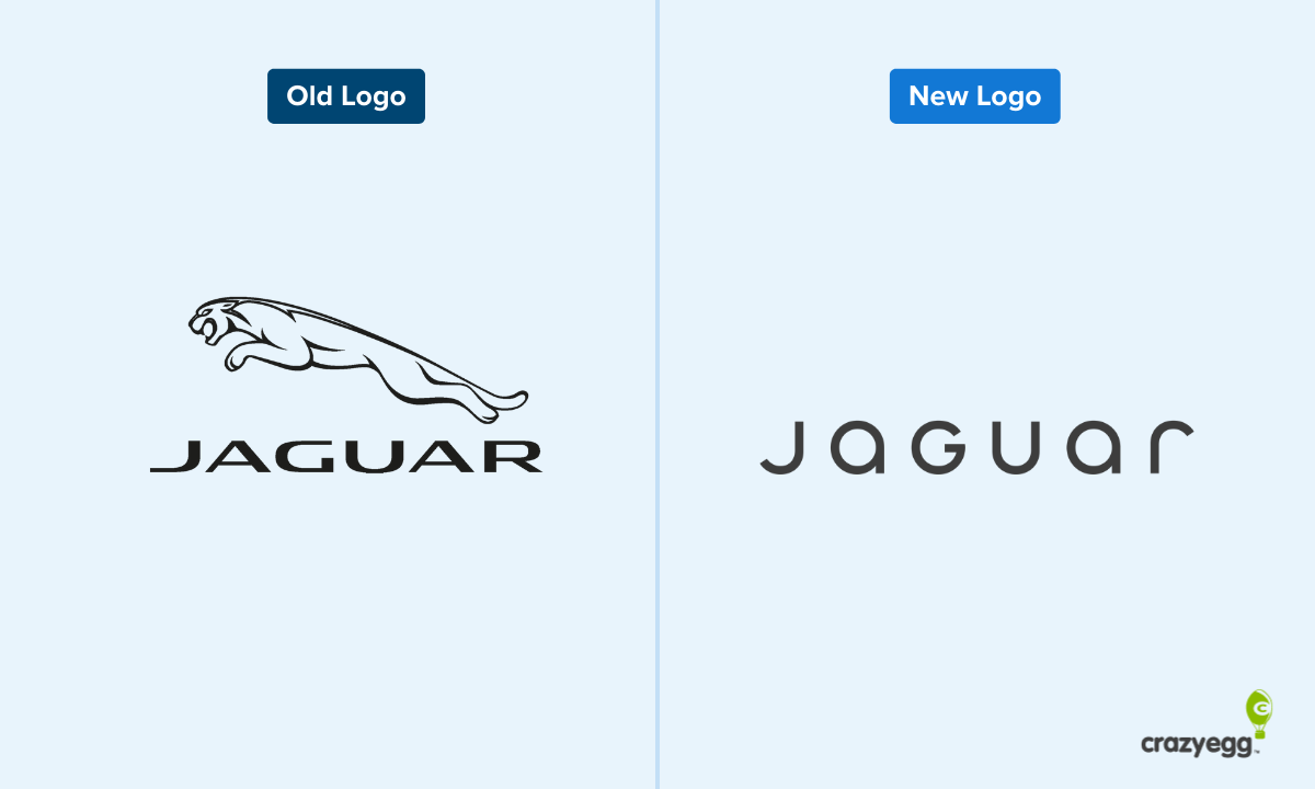 Font Psychology: How Typeface Shapes Meaning and Trust