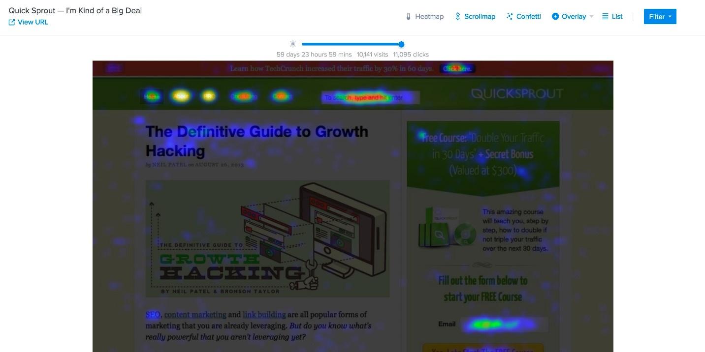 Click heatmap on growth hacking blog page showing high engagement on the search field and email form.