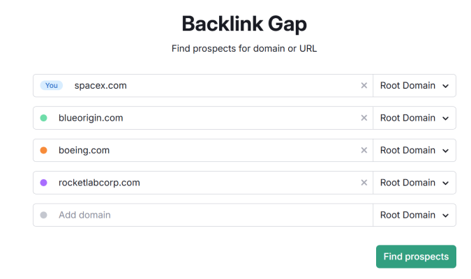 Backlink Gap tool interface.
