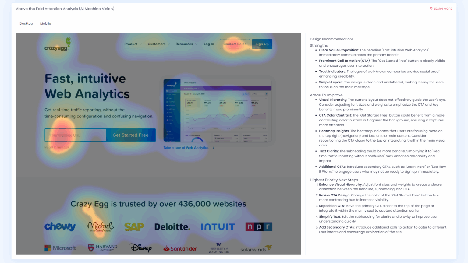Crazy Egg heatmap analysis showing user attention patterns and design recommendations for website homepage.