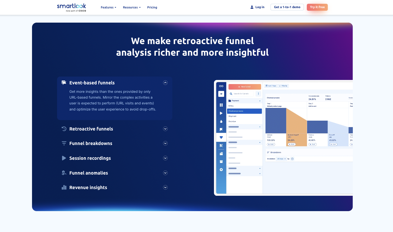 Smartlook's funnel analysis dashboard showing retroactive insights.