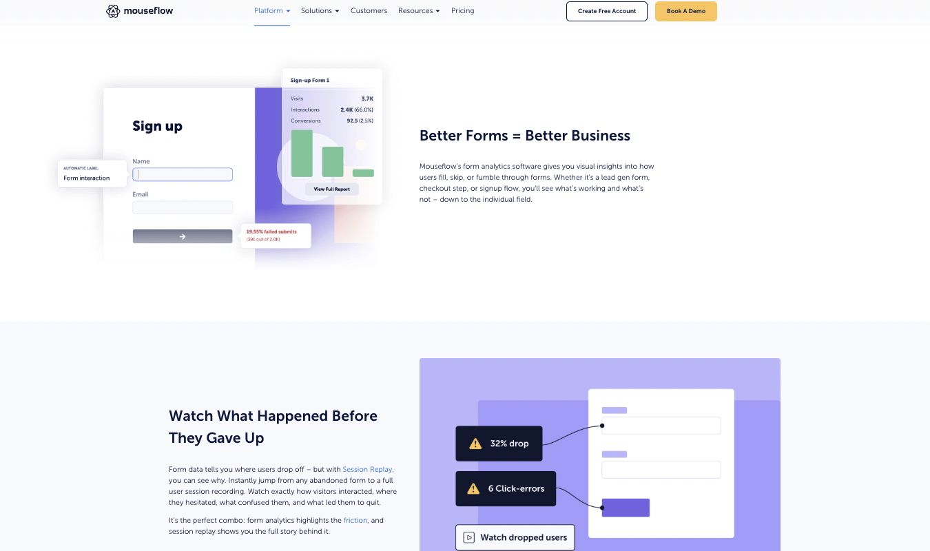 Mouseflow form analytics and session replay features. 
