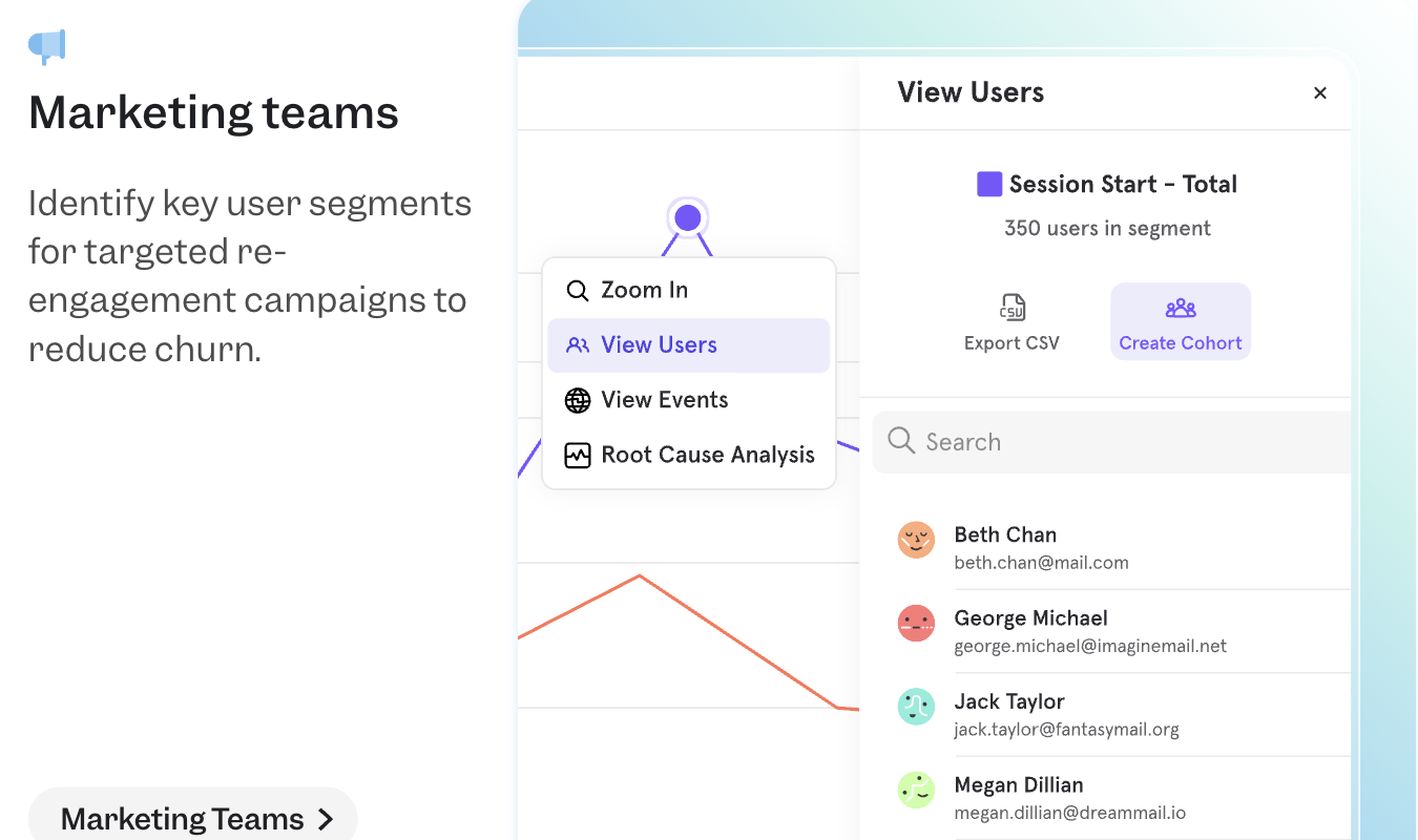 User segmentation interface showing 350 users in targeted marketing cohort.