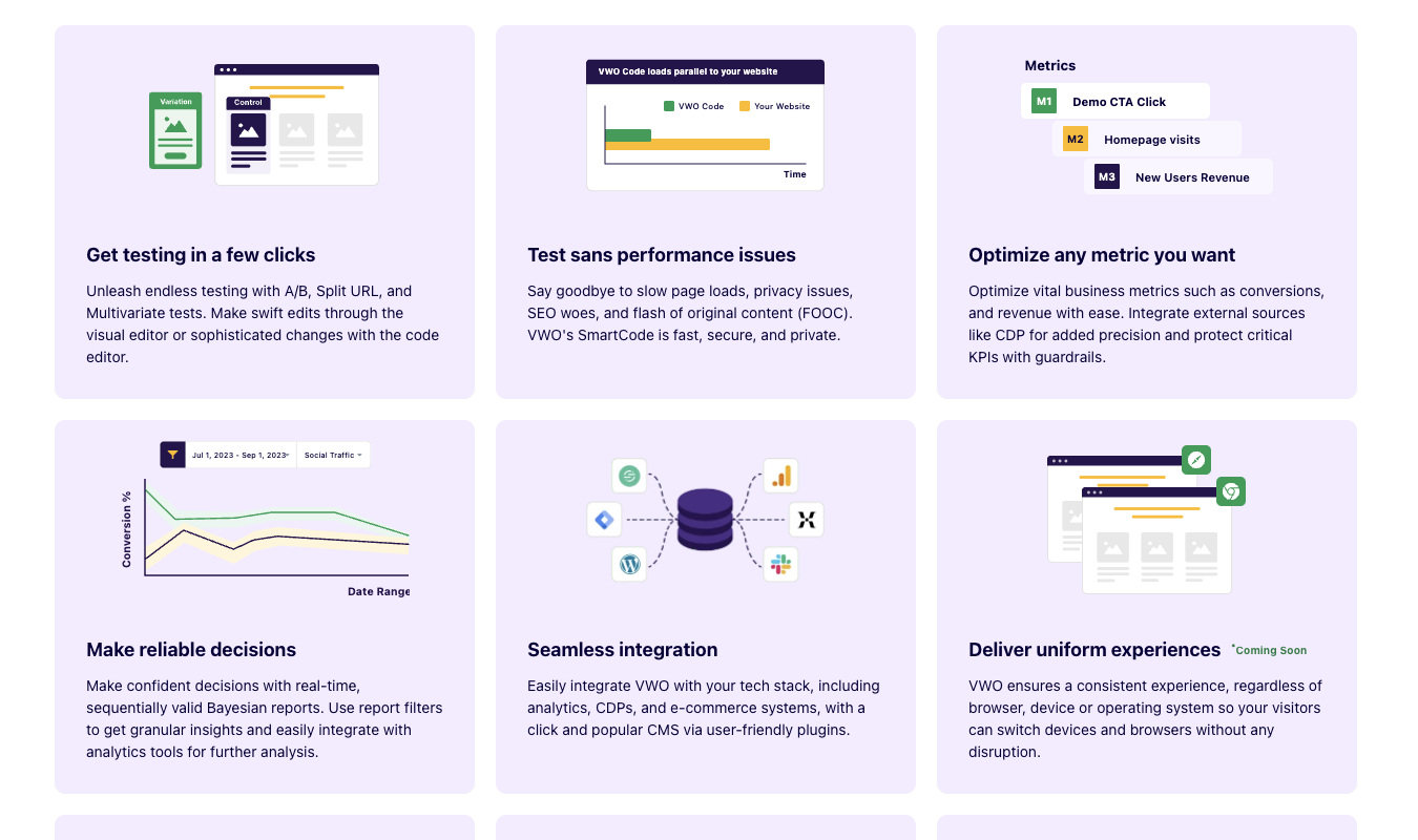 Optimizely vs. VWO: Each Product’s True Strengths
