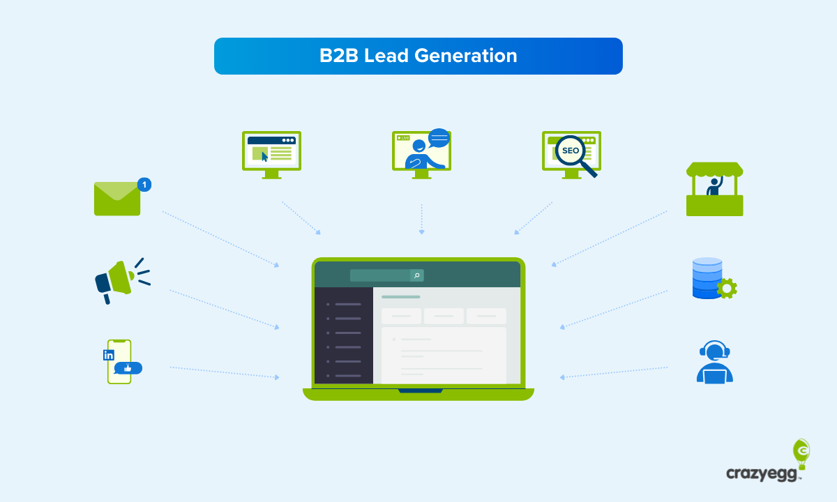 B2B Lead Generation: Book More Meetings and Cut CPL