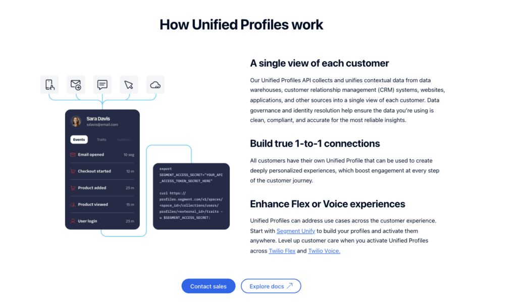 Segment's Unified Profiles page illustrating a single customer view with event timeline and API code snippet.