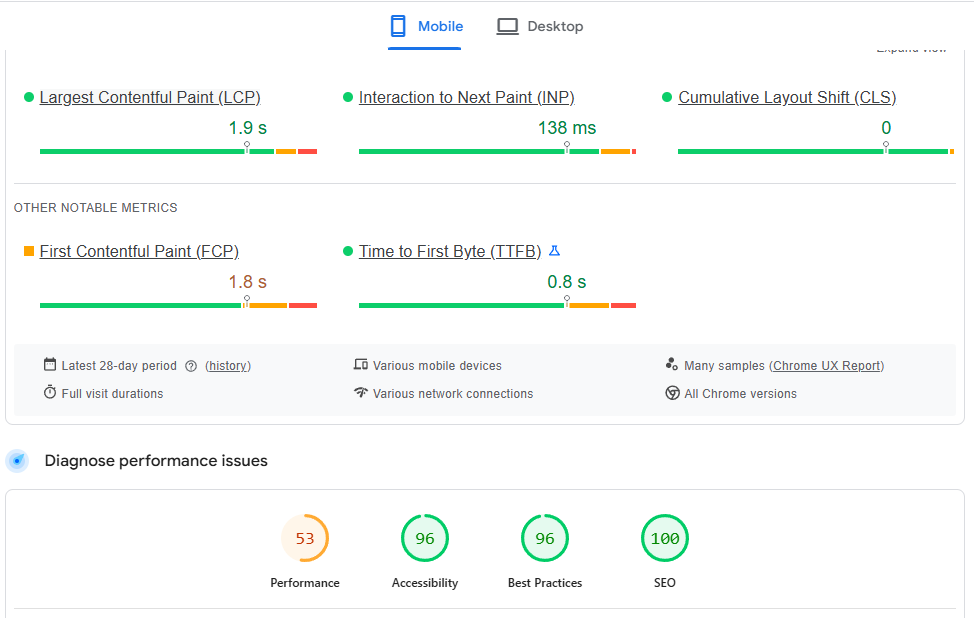 Core Web Vitals metrics showing LCP at 1.9s, INP at 138ms, CLS at 0, FCP at 1.8s, and TTFB at 0.8s, with performance scores for accessibility, best practices, and SEO.