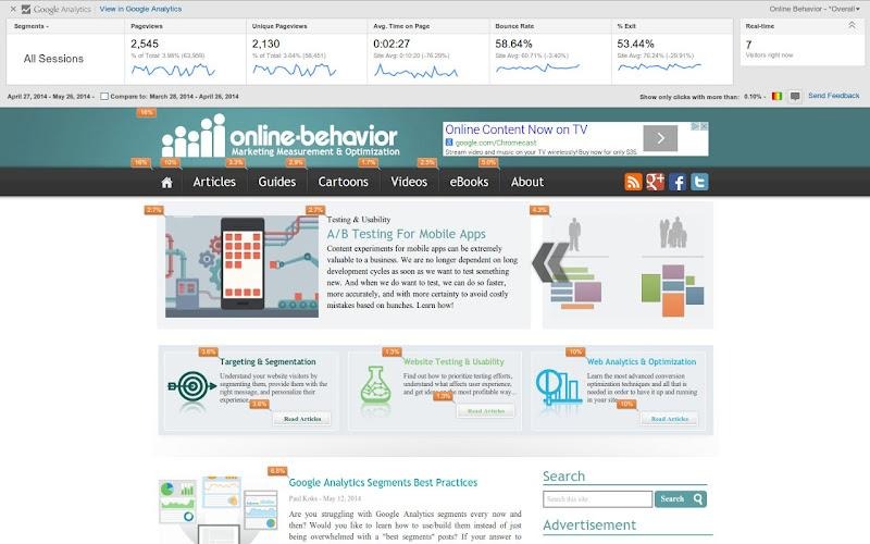 Google Analytics in-page analytics overlay on the Online Behavior website.