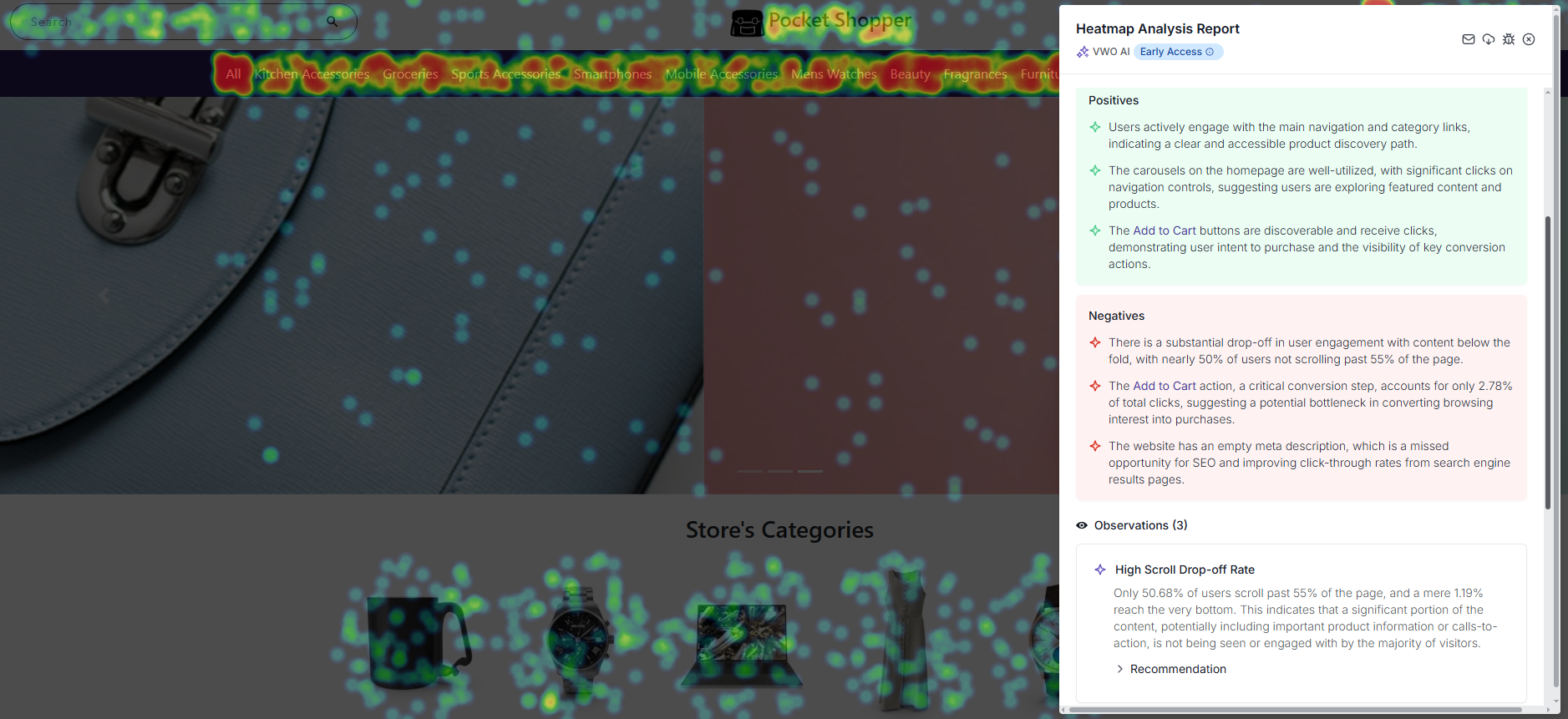 AI-generated heatmap analysis report with positives, negatives, and recommendations.