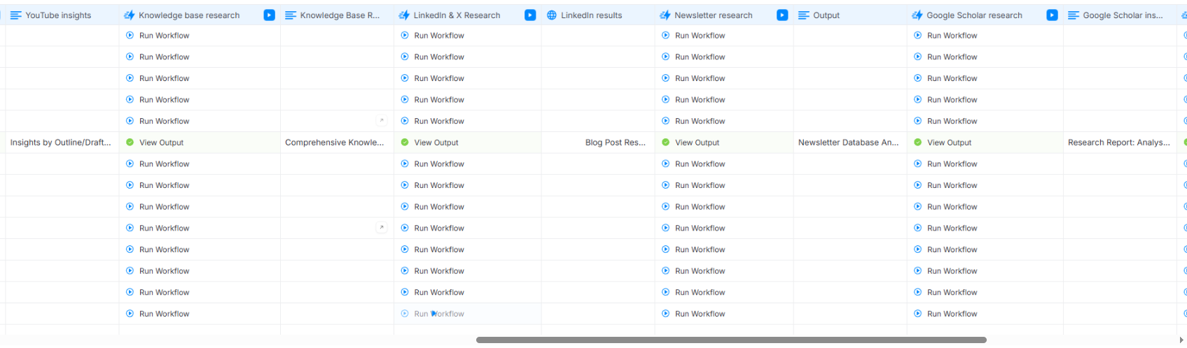 How I Use AI to Write Blog Posts (And What I Still Do by Hand)