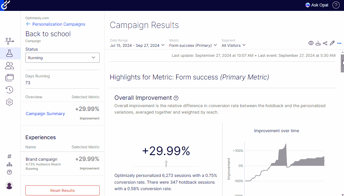 Campaign results page.
