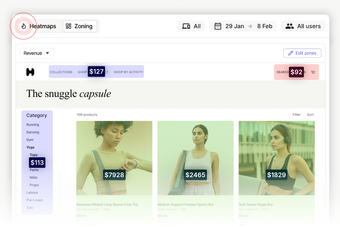 Contentsquare revenue heatmap showing dollar values per zone on a clothing category page.